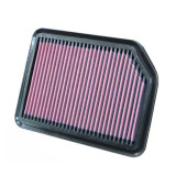 K&N 33-2361 High-Performance Panel Air Filter for Enhanced Flow