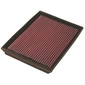 K&N 33-2212 High-Performance Panel Air Filter for Enhanced Flow