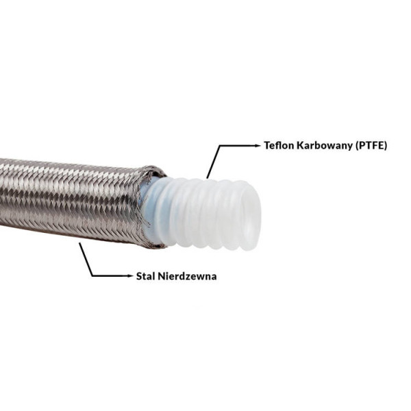 Karbowany Przewód PTFE AN10 16mm w Oplocie Stalowym