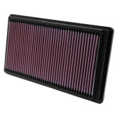 K&N 33-2266 High-Performance Panel Air Filter for Cars
