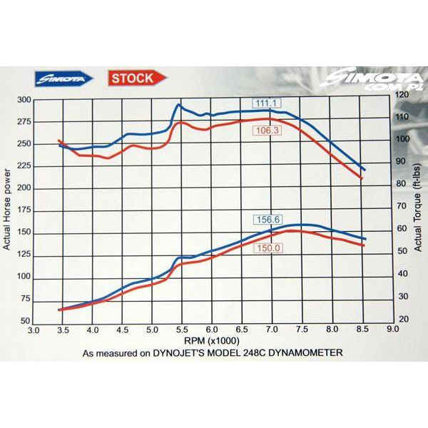 Simota Big Carbon Tube Honda Civic 1.4-1.6 92-01 H-04BCF