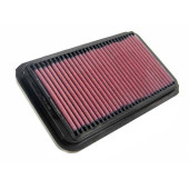 K&N 33-2826 High-Performance Panel Air Filter for Enhanced Flow