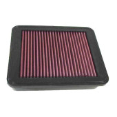 K&N 33-2170 High-Performance Panel Air Filter for Enhanced Flow