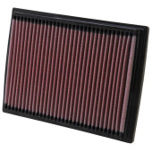 K&N 33-2201 High-Performance Panel Air Filter for Cars