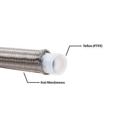 16mm PTFE AN1 Fuel Hose - High Performance & Durable