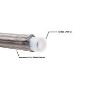 PTFE AN4 Fuel Hose 5mm - High Performance & Durable
