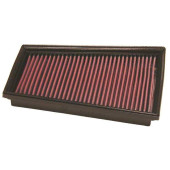 K&N 33-2849 High-Performance Panel Air Filter for Enhanced Flow