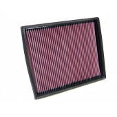 K&N 33-2787 High-Performance Panel Air Filter for Enhanced Flow