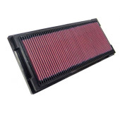 K&N 33-2745 High-Performance Panel Air Filter for Enhanced Flow