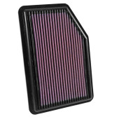 K&N 33-5031 High-Performance Panel Air Filter for Enhanced Flow
