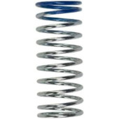 Compact Spring Blower for Efficient Outdoor Cleanup