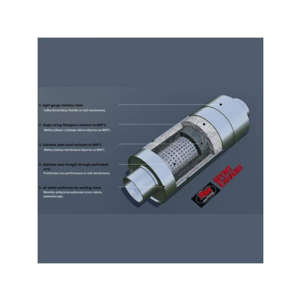 Sport Center Muffler 63.5mm x 400mm - High Performance Upgrade