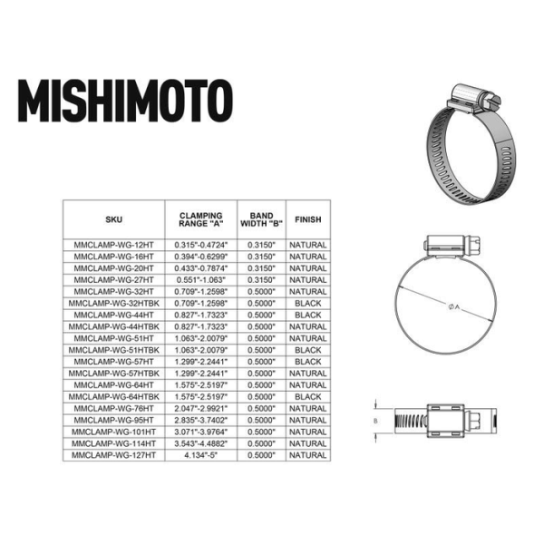 Mishimoto High-Torque Worm Gear Clamps - 10 Pack