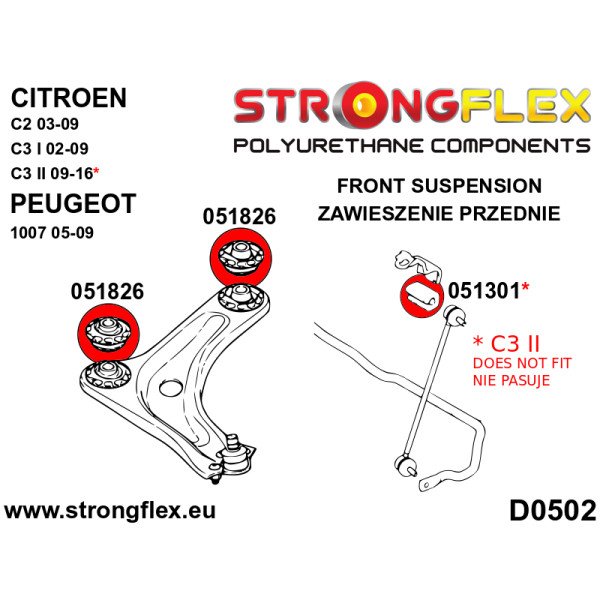 Sport Front Suspension & Rear Beam Bush Kit 056002A