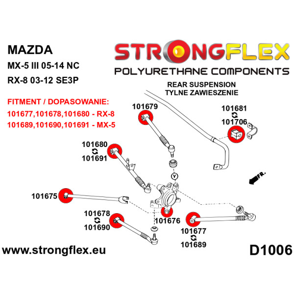 Mazda MX-5 Rear Suspension Bush Kit 106179B