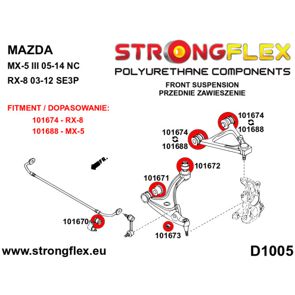 Mazda RX-8 Full Suspension Bush Kit SPORT - 106177A