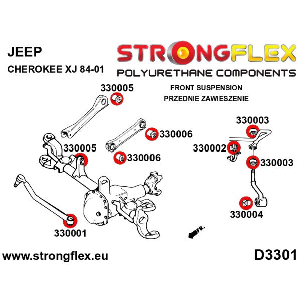 Jeep Cherokee II Front Suspension Bush Kit SPORT 336002A