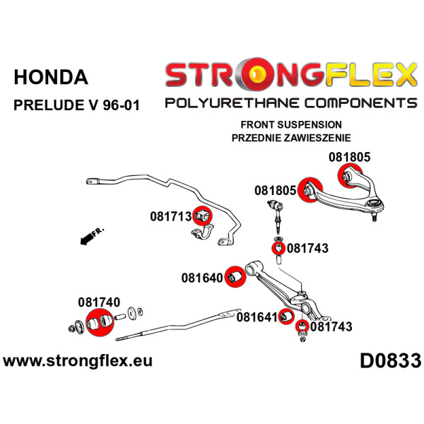 Front Anti Roll Bar Link Bush for Honda & Rover - 081743B