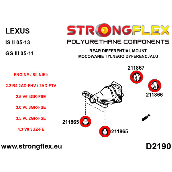Full Suspension Polyurethane Bush Kit for Lexus GS/IS III - 216235B