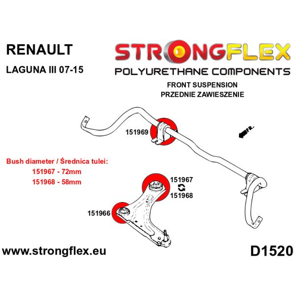 Renault Laguna III Front Anti Roll Bar Bush 90ShA - 151969A