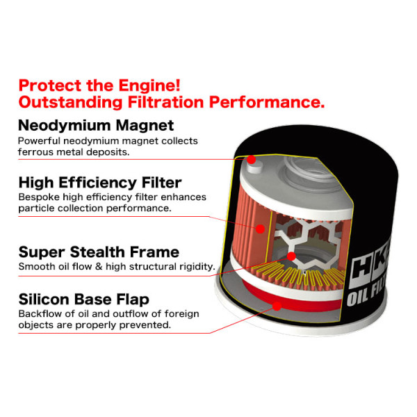 HKS Type 7 Oil Filter | 3/4-16 UNF (Nissan CA18, RB, VG30, Toyota 4A-G(Z)E, 1ZZ, 2ZZ...)