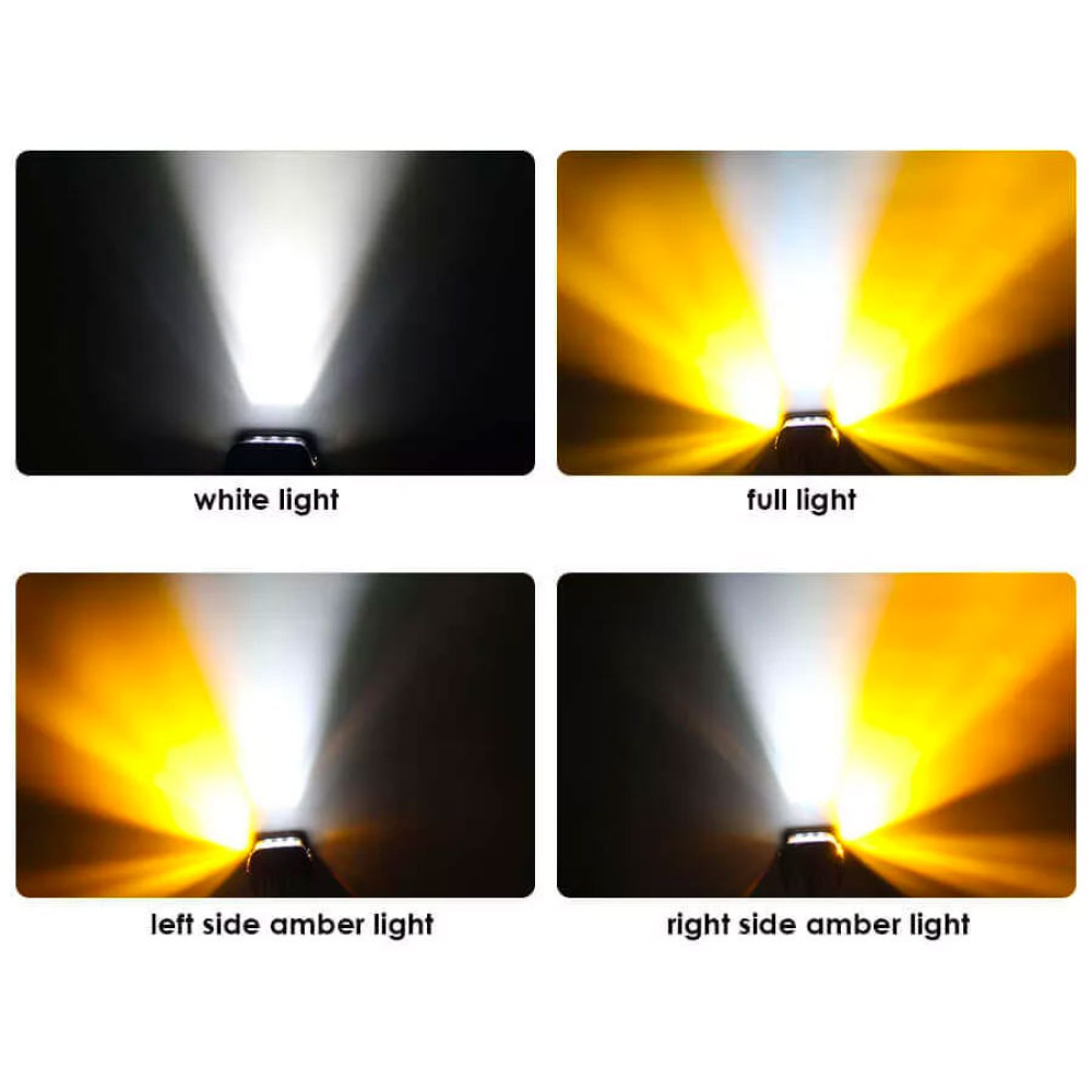LED Wide Angle Shooter Pod 36W