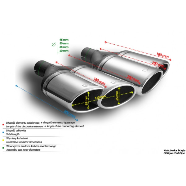Universal Oval Exhaust Tail Pipe Muffler Tip 95×65mm Length 200/180mm Mounting Diameter 50mm