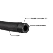 Fuel Hose AN12 16mm CPE Rubber with Nylon Braid
