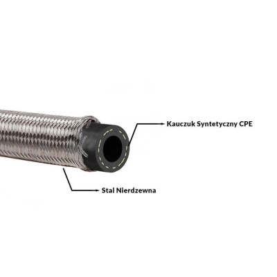 Fuel Hose AN12 16mm CPE Rubber with Steel Braid