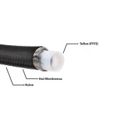 Fuel Hose AN16 22mm PTFE Teflon with Double Braid