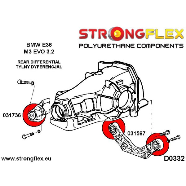 Premium Full Suspension Bush Kit for BMW E36 3 Series
