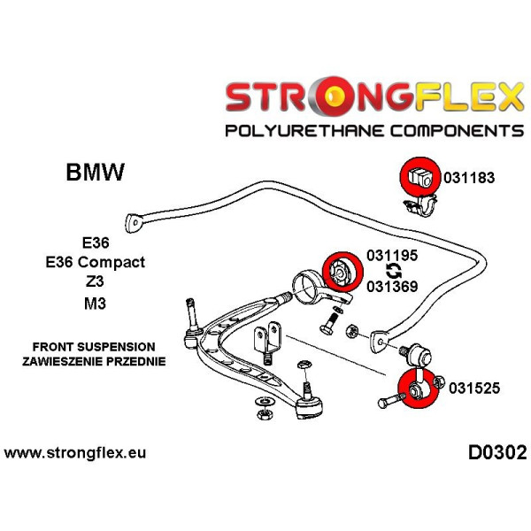 Premium Full Suspension Bush Kit for BMW E36 3 Series