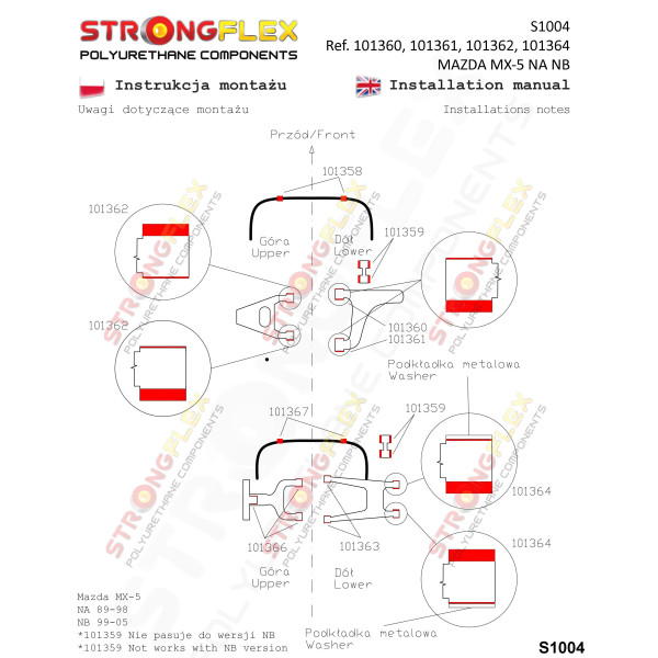 Polyurethane Bush Kit for Mazda MX-5 NA (89-98)