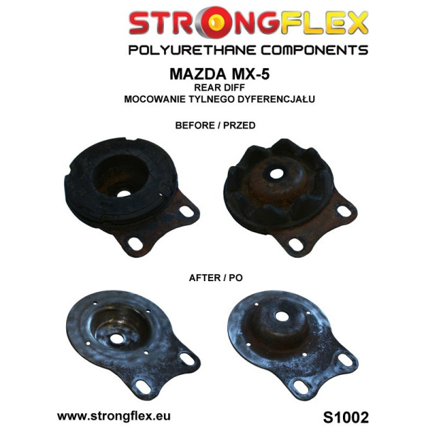 Polyurethane Bush Kit for Mazda MX-5 NA (89-98)