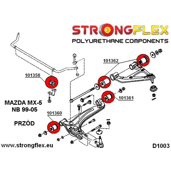 MX-5 Miata NB Front Suspension Polyurethane Bush Kit