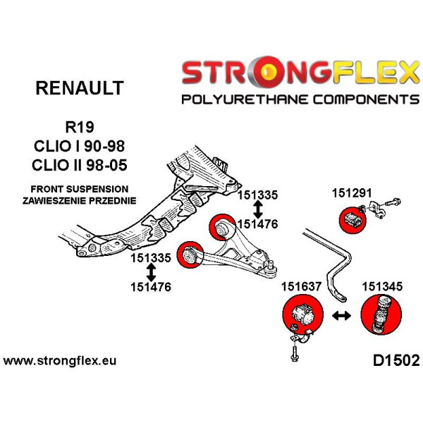 Renault Clio I Front Lower Arm Bush Replacement Part