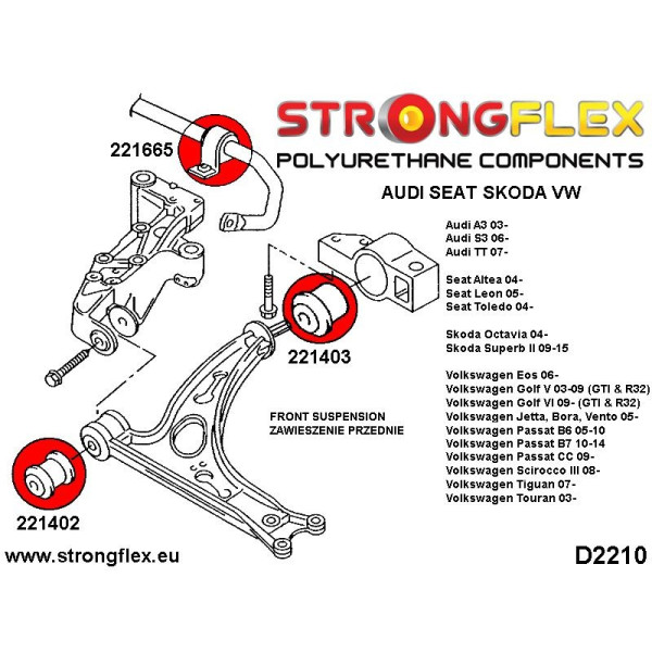 Front Wishbone Bush for Audi A3/S3/RS3 & Seat Leon