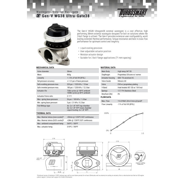 Turbosmart WG38 GenV Ultragate 38 Wastegate 14psi
