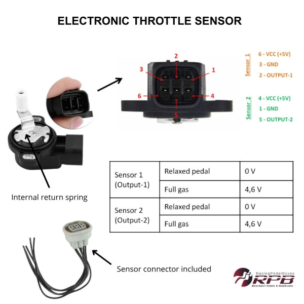 Electronic Sensor for RPB0003 Pedalbox Racing Pedal Box