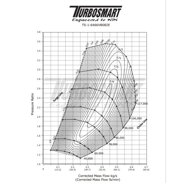 TS-2 Performance Turbocharger for Enhanced Power