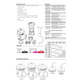 Wastegate Turbosmart TS-0552-1011 WG40 GenV Compgate 40 14psi