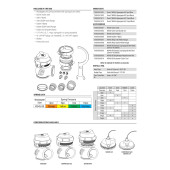 Wastegate Turbosmart TS-0553-1013 GenV Hypergate 45 14psi
