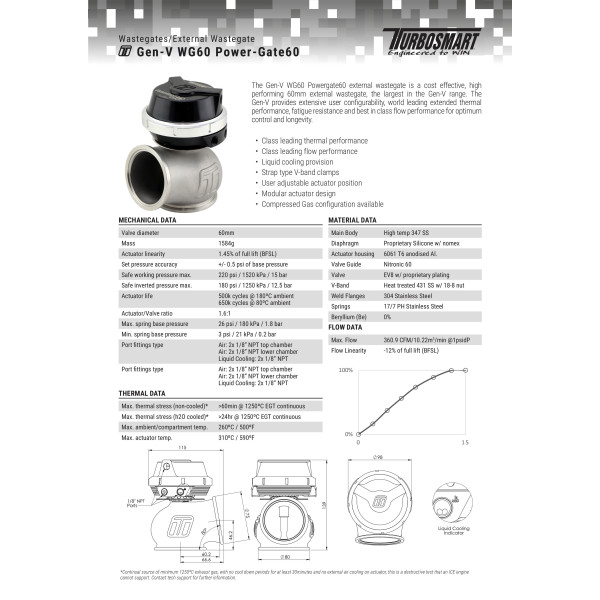 Wastegate TS-0555-1014 WG60 GenV Powergate 60 14psi
