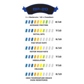 Brake Pads 150-20-7812K BP-20 7812 Street Performance Racing Pads .49