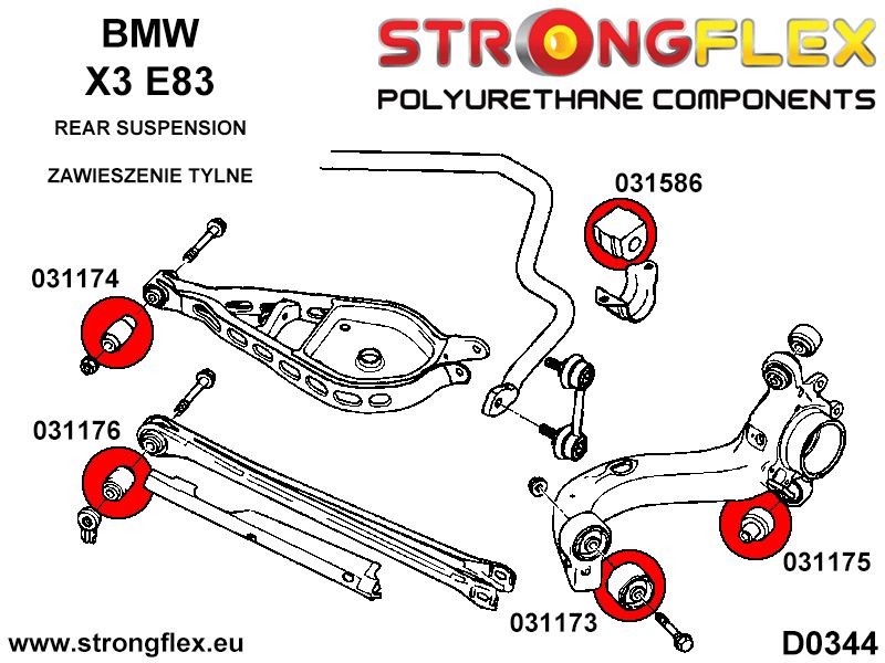 Strongflex BMW E46 E83 E85 Rear